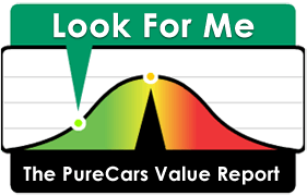PureCars Value Report Icon