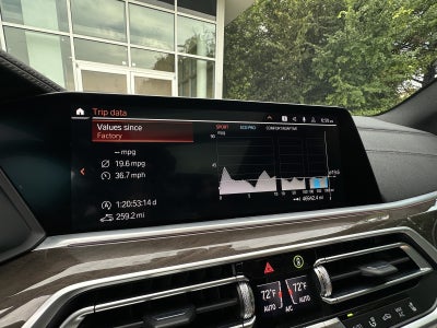 2023 BMW X5 M50i