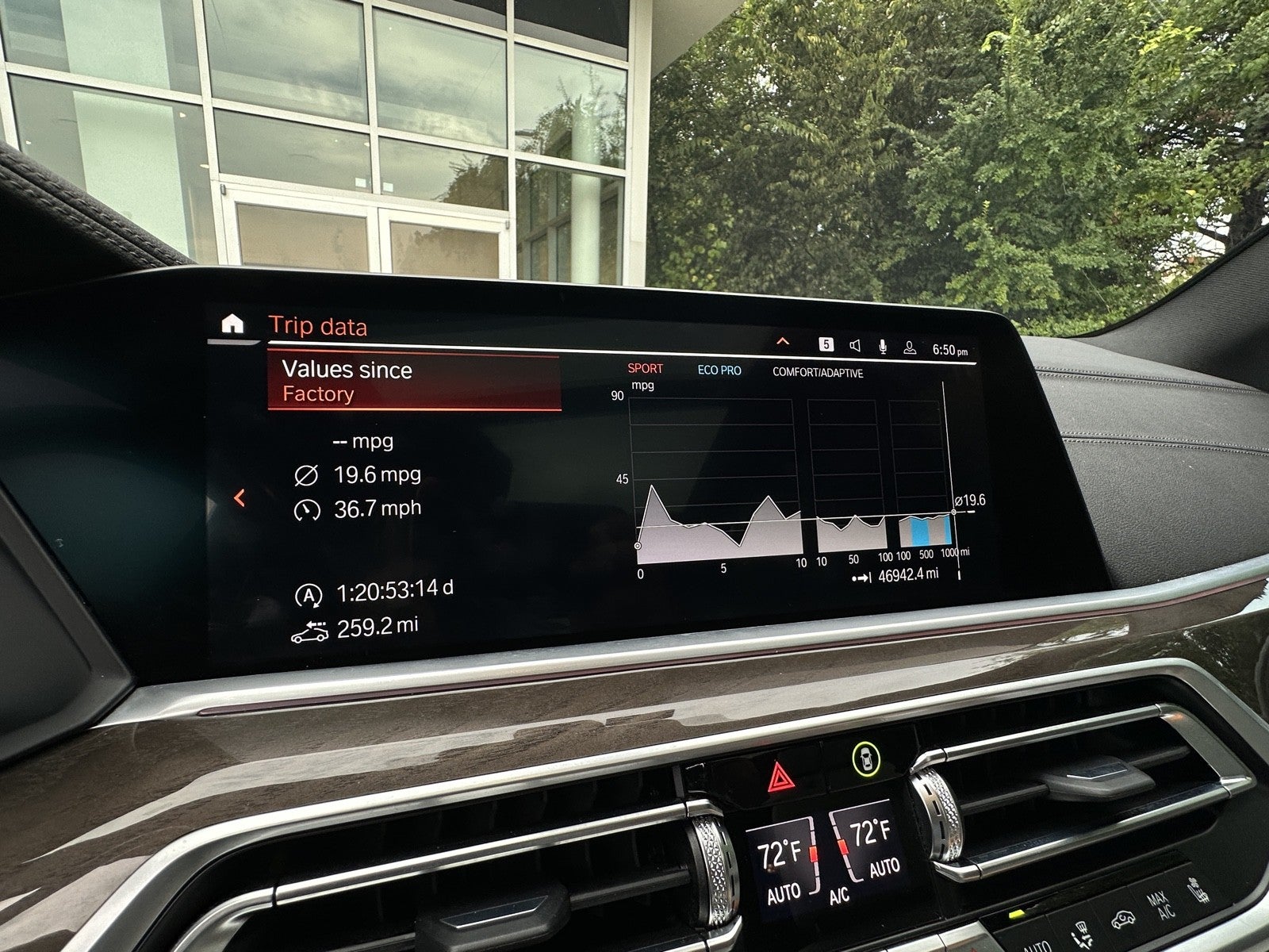 2023 BMW X5 M50i